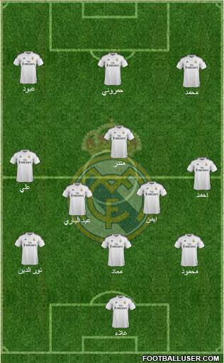 Real Madrid C.F. Formation 2015