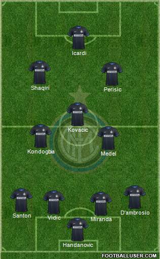 F.C. Internazionale Formation 2015