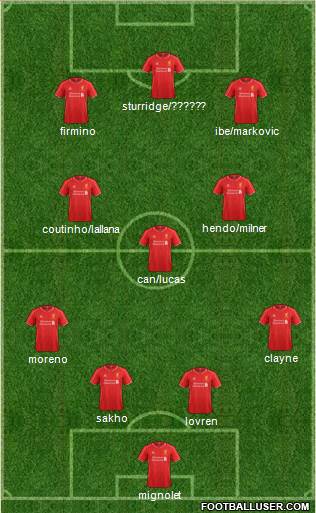 Liverpool Formation 2015