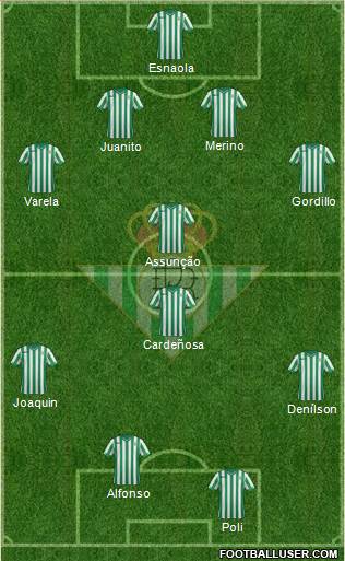 Real Betis B., S.A.D. Formation 2015