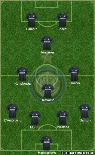 F.C. Internazionale Formation 2015