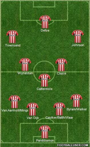 Sunderland Formation 2015