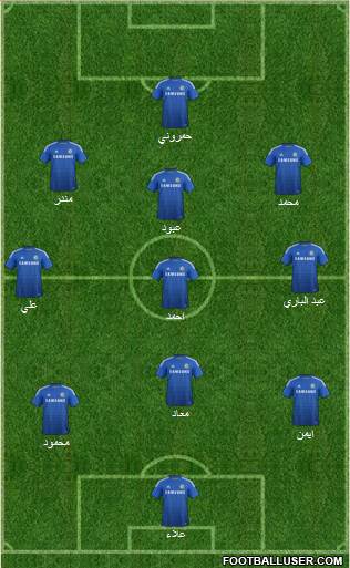 Chelsea Formation 2015