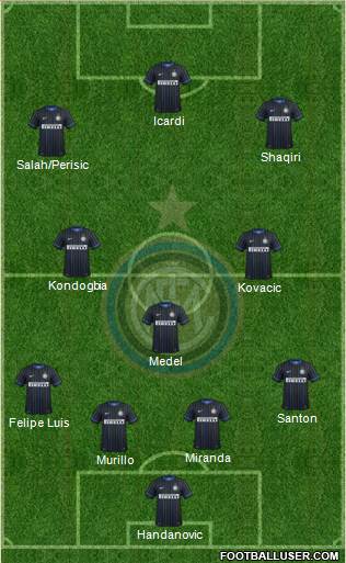 F.C. Internazionale Formation 2015