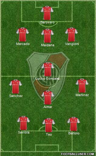 River Plate Formation 2015