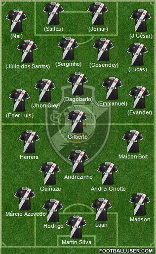CR Vasco da Gama Formation 2015