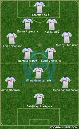 Olympique de Marseille Formation 2015
