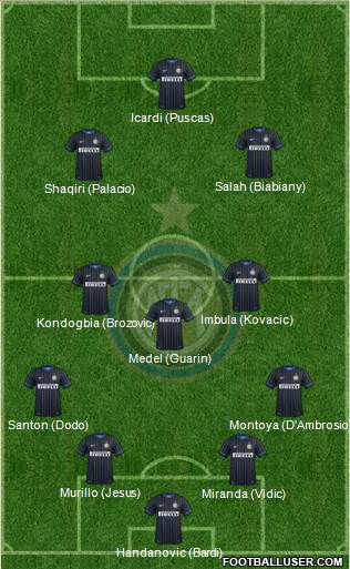 F.C. Internazionale Formation 2015