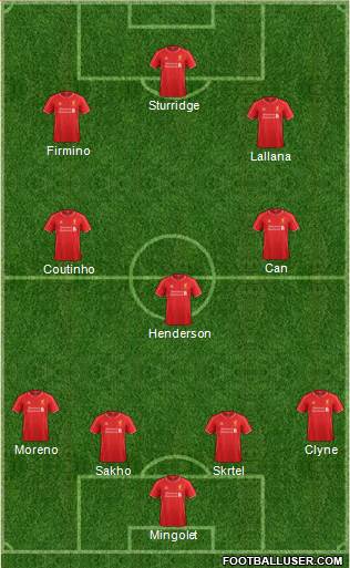 Liverpool Formation 2015