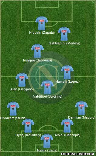 Napoli Formation 2015