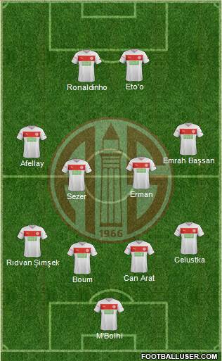 Antalyaspor A.S. Formation 2015
