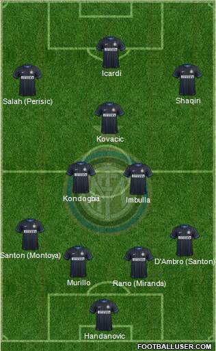 F.C. Internazionale Formation 2015
