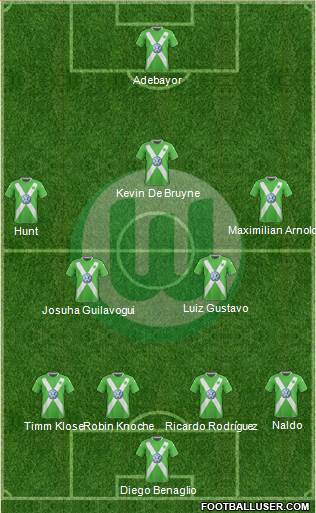 VfL Wolfsburg Formation 2015