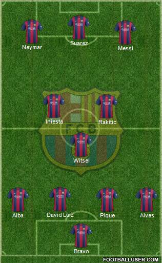 F.C. Barcelona Formation 2015