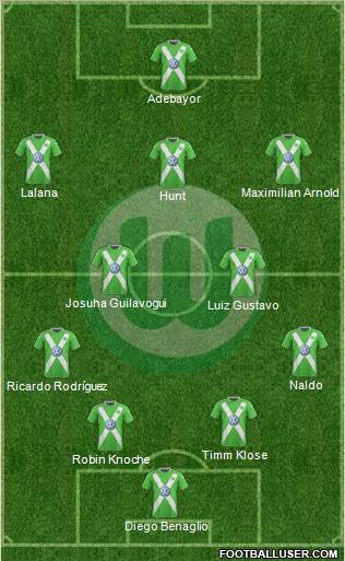 VfL Wolfsburg Formation 2015