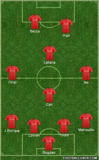 Liverpool Formation 2015
