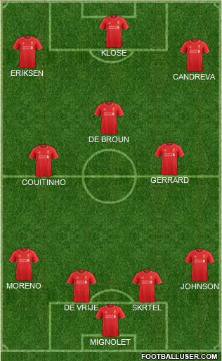 Liverpool Formation 2015