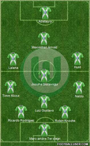 VfL Wolfsburg Formation 2015