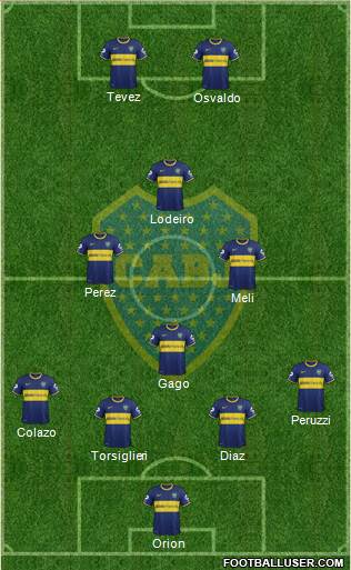 Boca Juniors Formation 2015