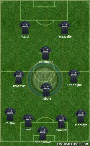 F.C. Internazionale Formation 2015