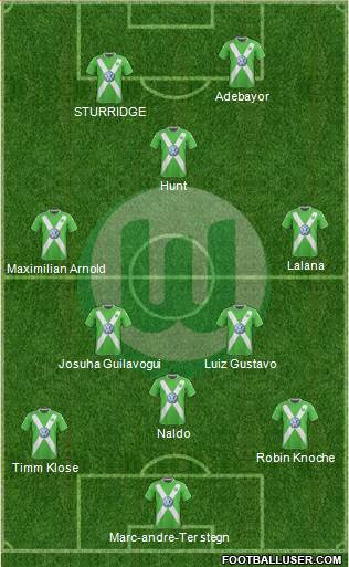 VfL Wolfsburg Formation 2015