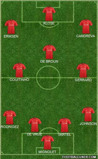 Liverpool Formation 2015