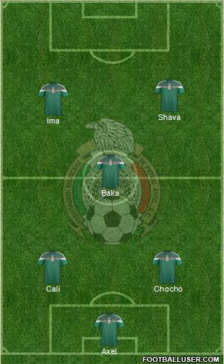 Mexico Formation 2015