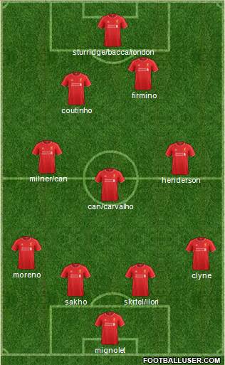 Liverpool Formation 2015
