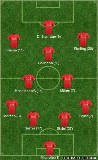 Liverpool Formation 2015