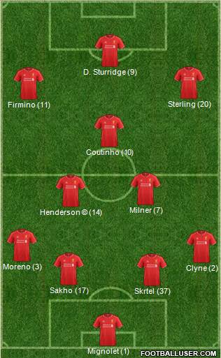 Liverpool Formation 2015