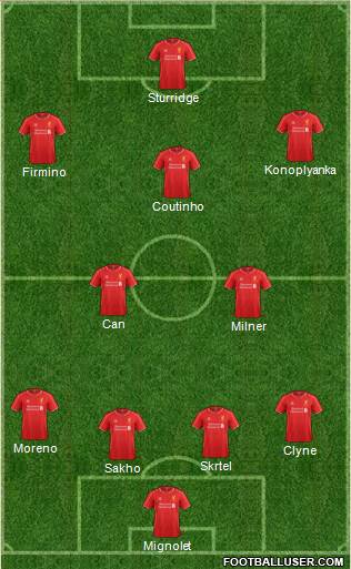 Liverpool Formation 2015