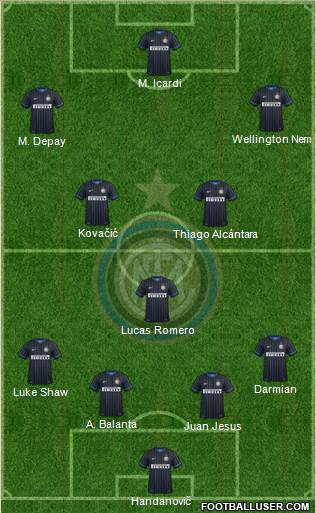 F.C. Internazionale Formation 2015