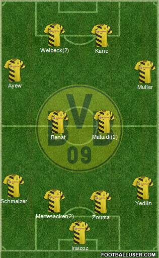 Borussia Dortmund Formation 2015