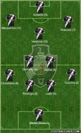 CR Vasco da Gama Formation 2015
