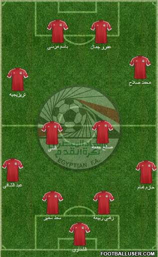 Egypt Formation 2015
