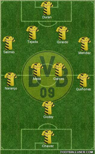 Borussia Dortmund Formation 2015