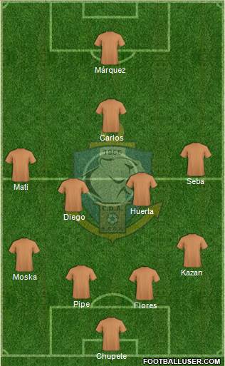 CD Antofagasta S.A.D.P. Formation 2015