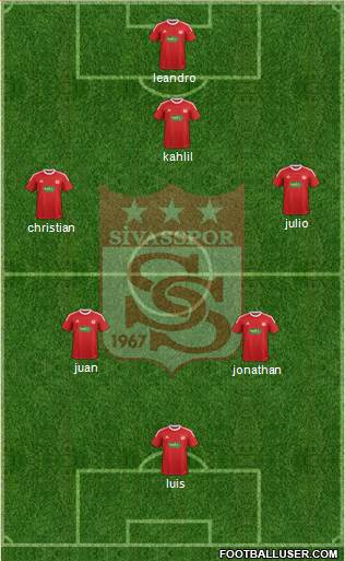 Sivasspor football formation