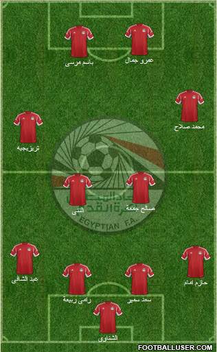 Egypt Formation 2015