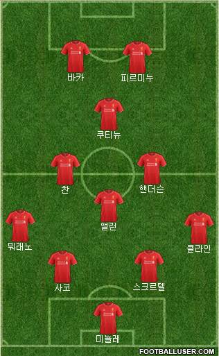 Liverpool Formation 2015