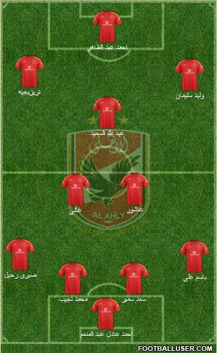 Al-Ahly Sporting Club Formation 2015