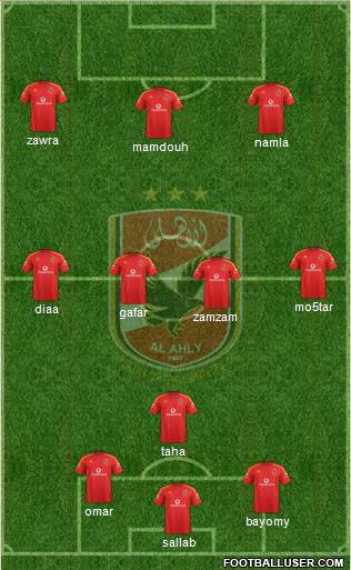 Al-Ahly Sporting Club Formation 2015