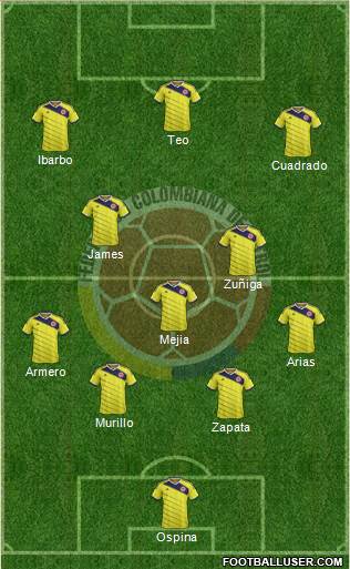 Colombia Formation 2015