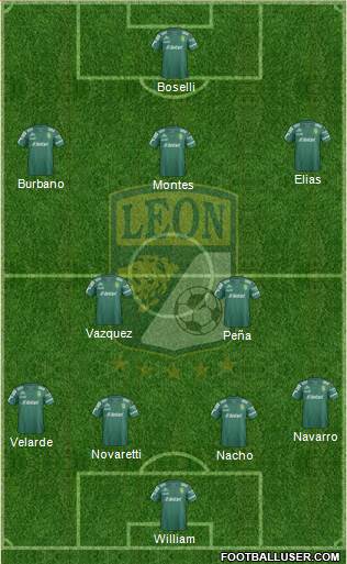 Club Deportivo León Formation 2015
