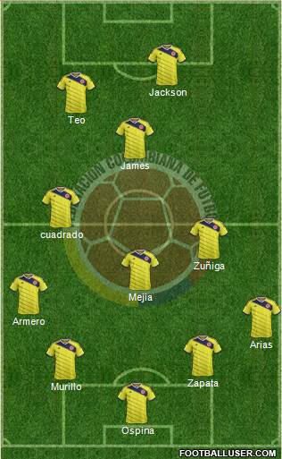 Colombia Formation 2015