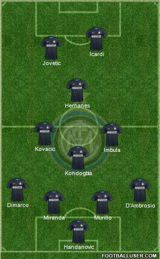 F.C. Internazionale Formation 2015