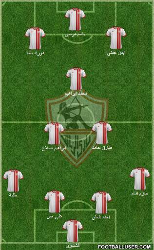 Zamalek Sporting Club Formation 2015