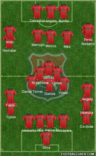 CD Independiente Medellín Formation 2015