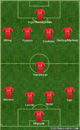 Liverpool Formation 2015