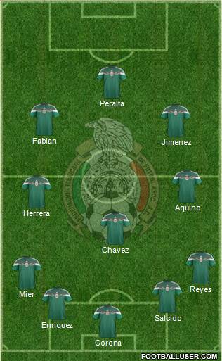 Mexico Formation 2015